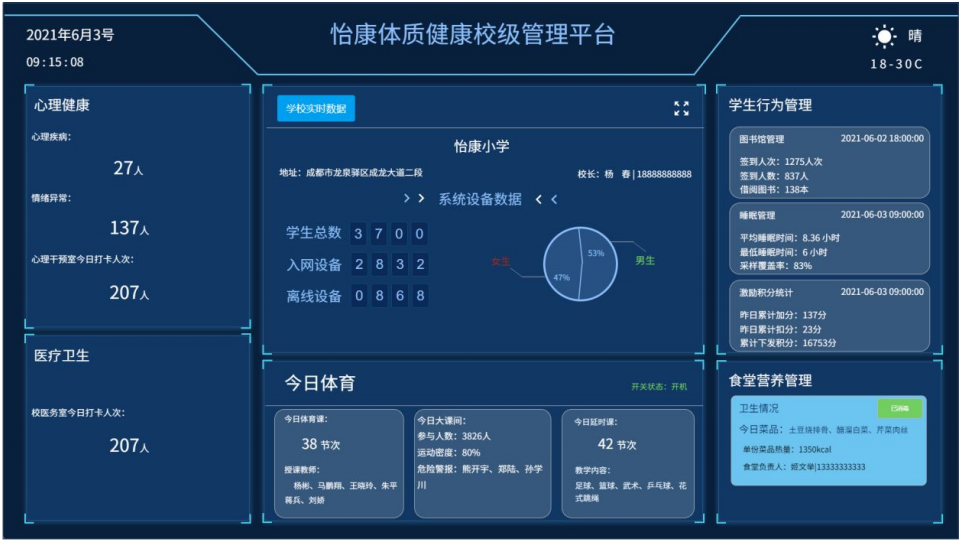 学校健康校园体质测试室方案 